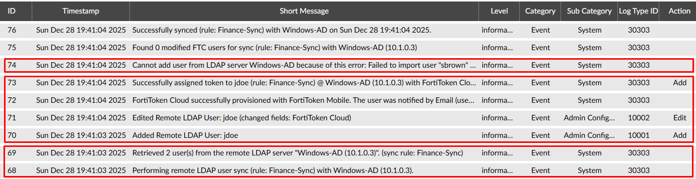 FortiAuthenticator logs for synched users
