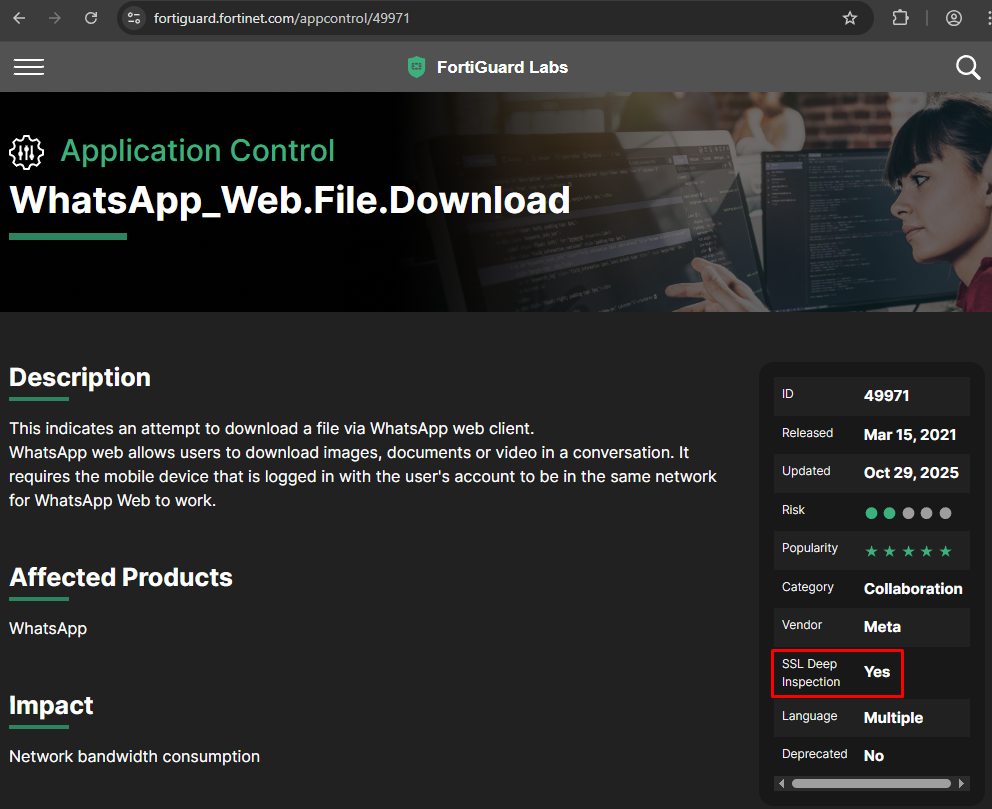 Search application on FortiGuard Labs - SSL Deep Inspection