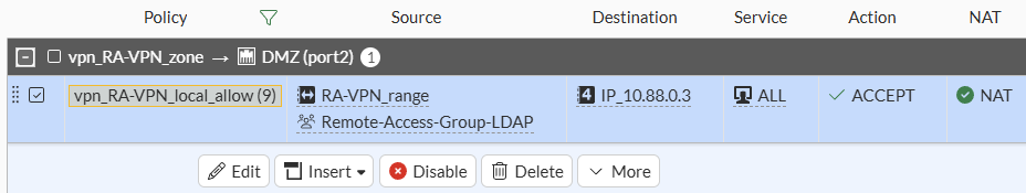 Firewall policy generated by IPsec VPN wizard on FortiGate