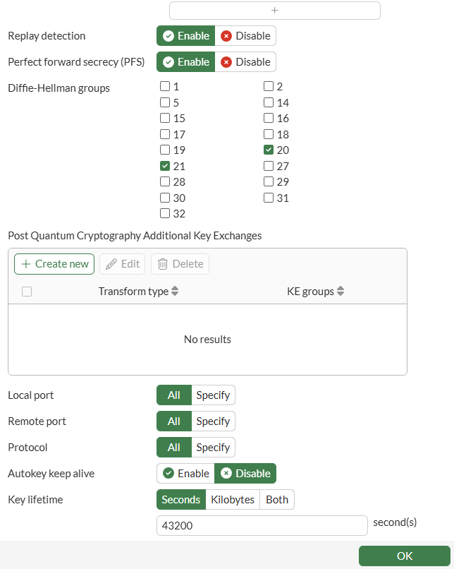 FortiGate IPsec VPN Dialup - Phase 2 selector details