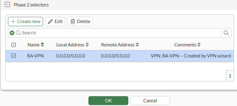 FortiGate IPsec VPN Dialup - Phase 2 selectors