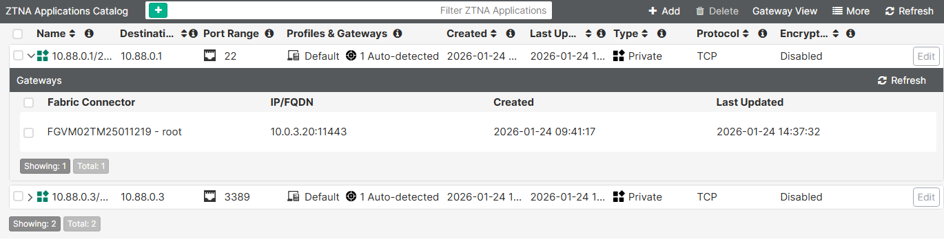 EMS ZTNA applications catalog details