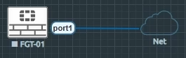EVE-NG FortiGate basic topology