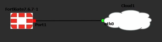 Example of FortiGate topology on GNS3