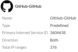 Using Internet Service in Firewall Policy