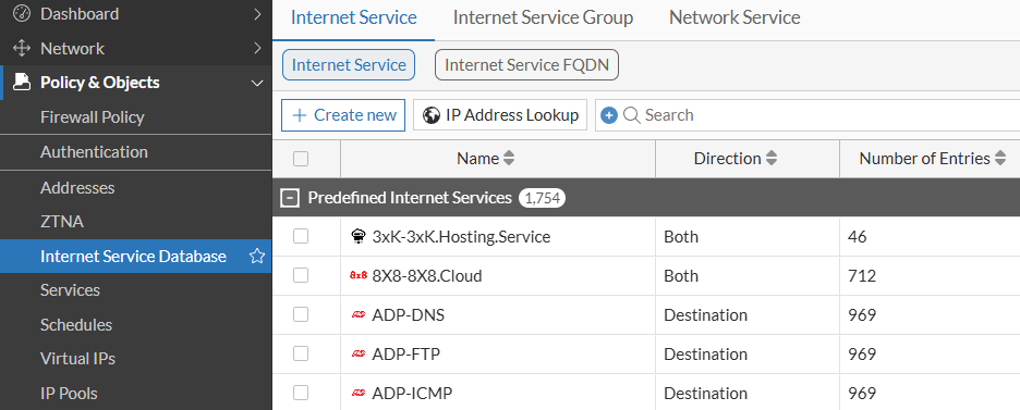 Internet service database details