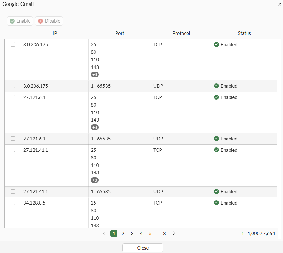 Internet service database details