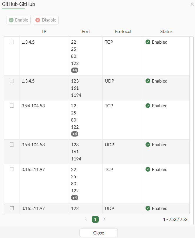 Show entries of internet service on FortiGate
