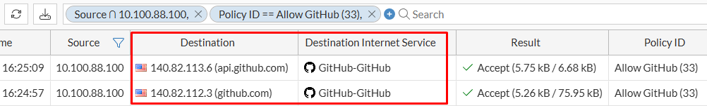 Traffic log with destination internet service on FortiGate