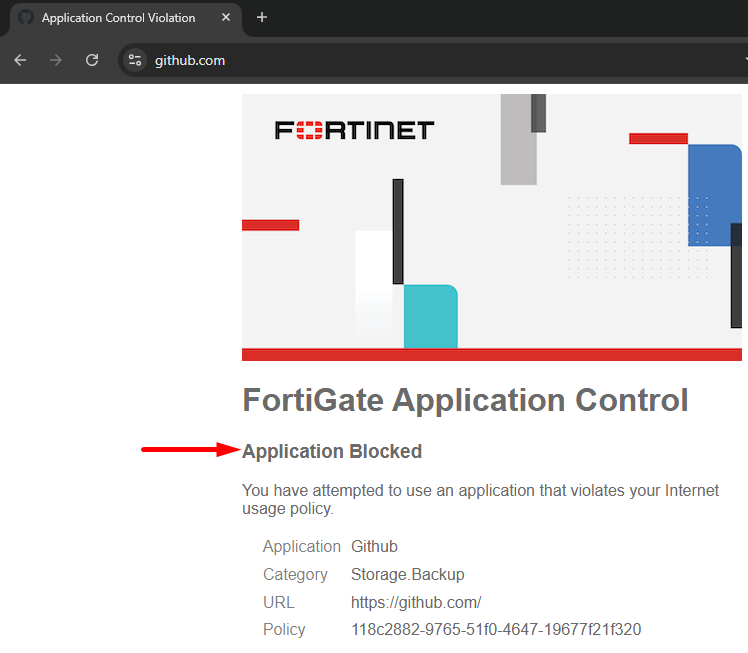Application blocked by Application Control Profile on FortiGate