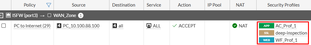 Firewall policy with web filter and application control profiles on FortiGate