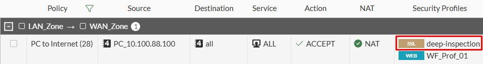 Restrict URL access for HTTPS on FortiGate with deep inspection
