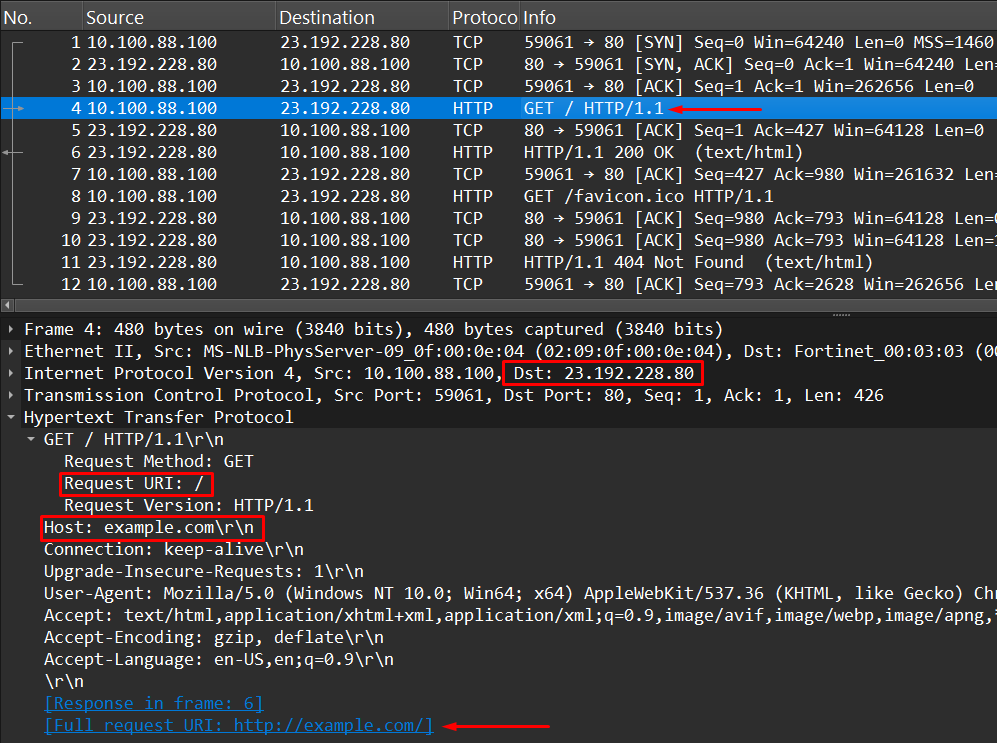 Sniffer for web navigation using unecrypted HTTP