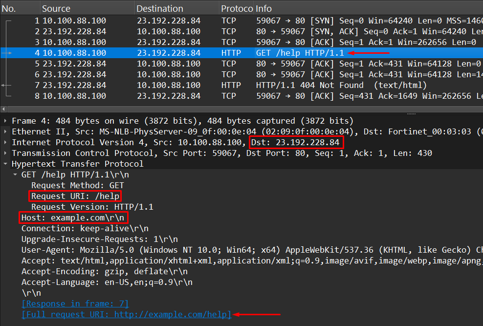 Sniffer for web navigation using unecrypted HTTP