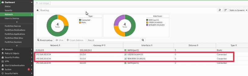 FortiGate VLAN connected routes