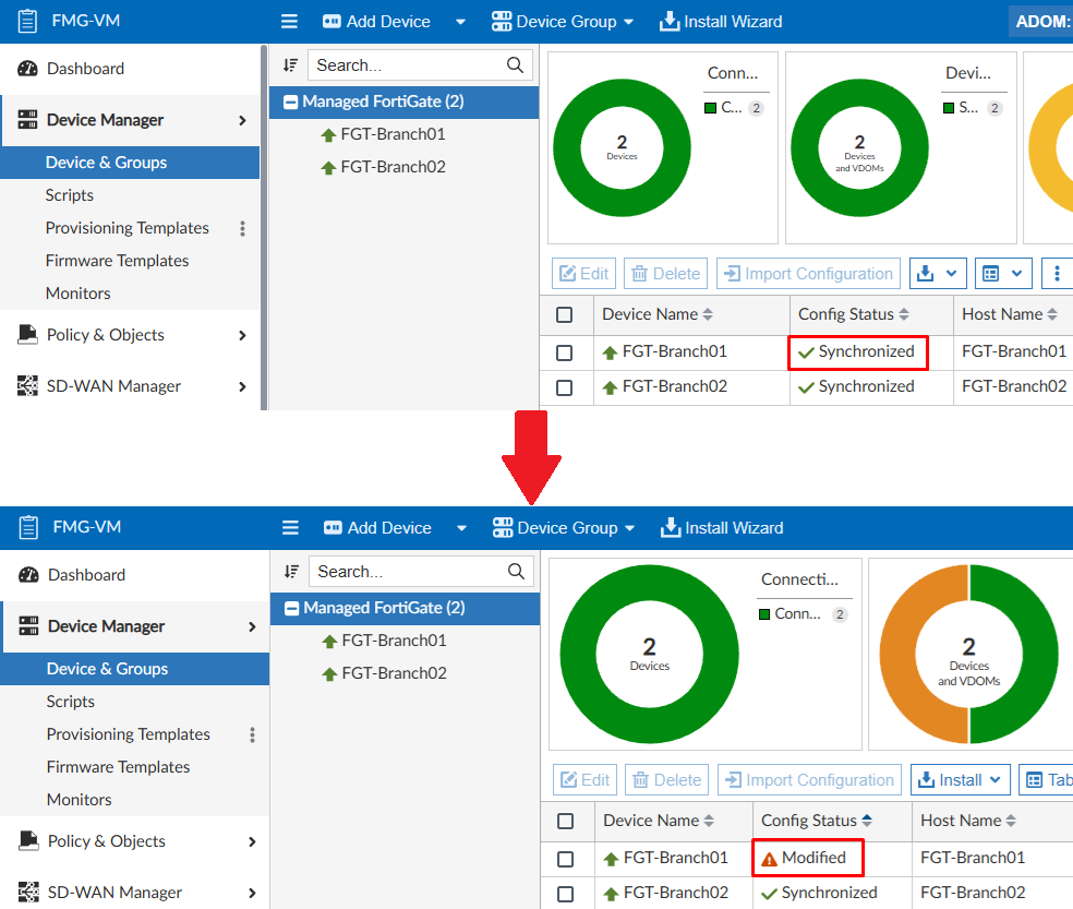 Config Status changed from Synchronized to Modified on FortiManager