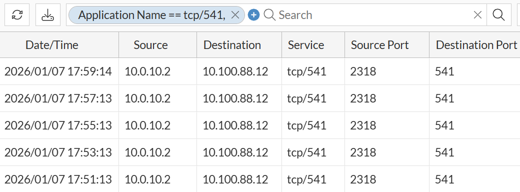 Traffics logs for communication initiated from FortiGate to FortiManager