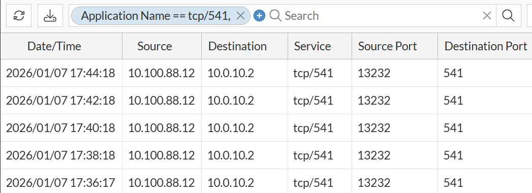 Traffics logs for communication initiated from FortiManager to FortiGate